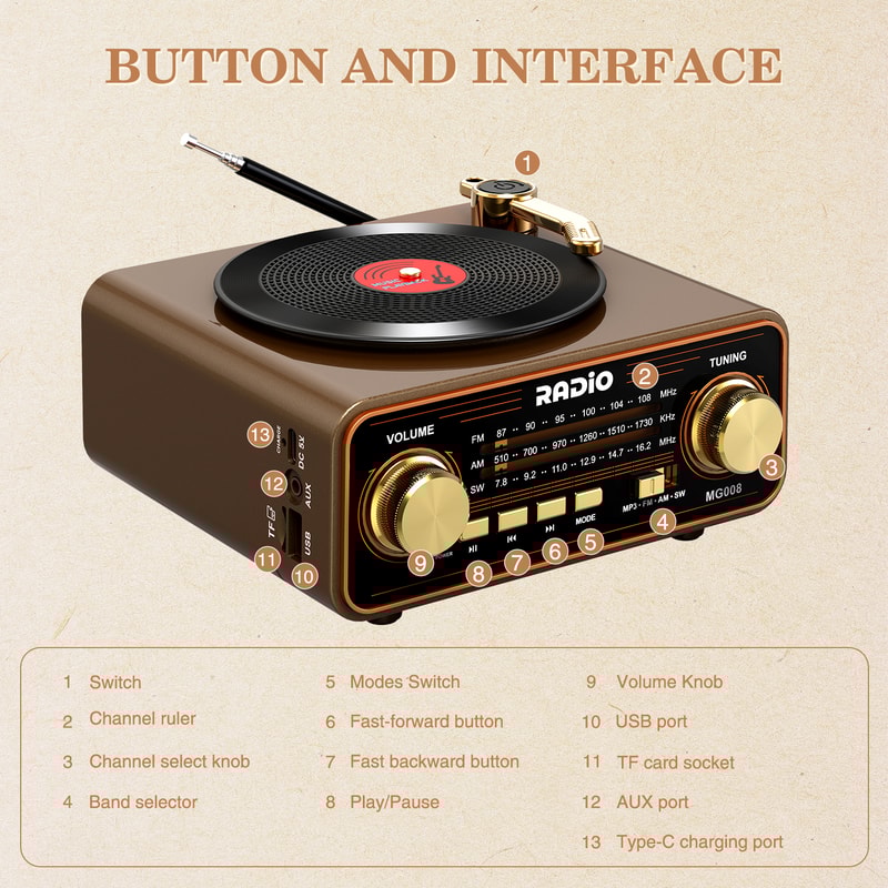 Vintage Style Retro Vinyl Player Radio With Wireless Streaming Portable FM AM SW Radio Perfect Home 1