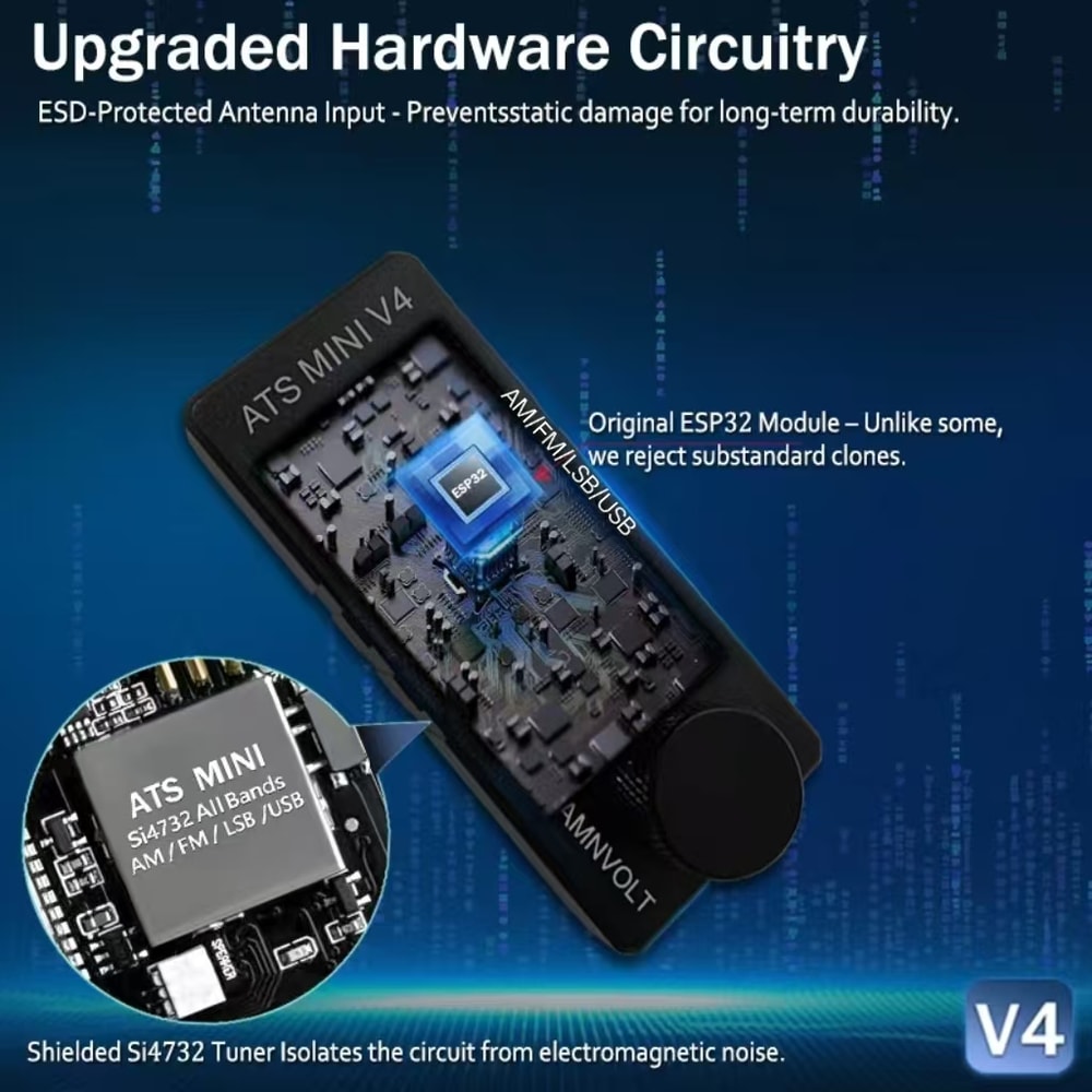 MINI DSP Radio All Band FM AM SSB LSB USB With Hi Z Headphone Amplifier 1