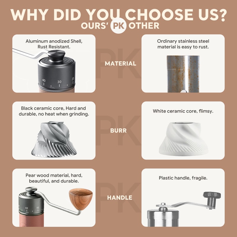 Premium Stainless Steel Manual Coffee Grinder With Adjustable Burr And Anti Slip Pad 4