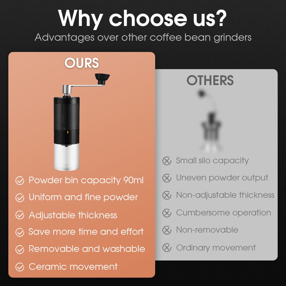 Adjustable Manual Coffee Grinder With Ceramic Burr Visual Chamber 5