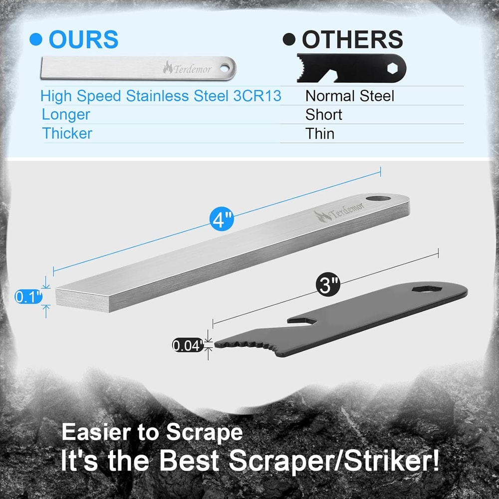 Ferro Rod Camping Fire Starter Ultimate Survival Fire Starter Kit With Waxed Tinder Cord Paracord 5