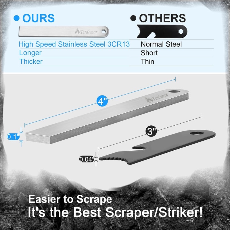 Ferro Rod Camping Fire Starter Ultimate Survival Fire Starter Kit With Waxed Tinder Cord Paracord 5