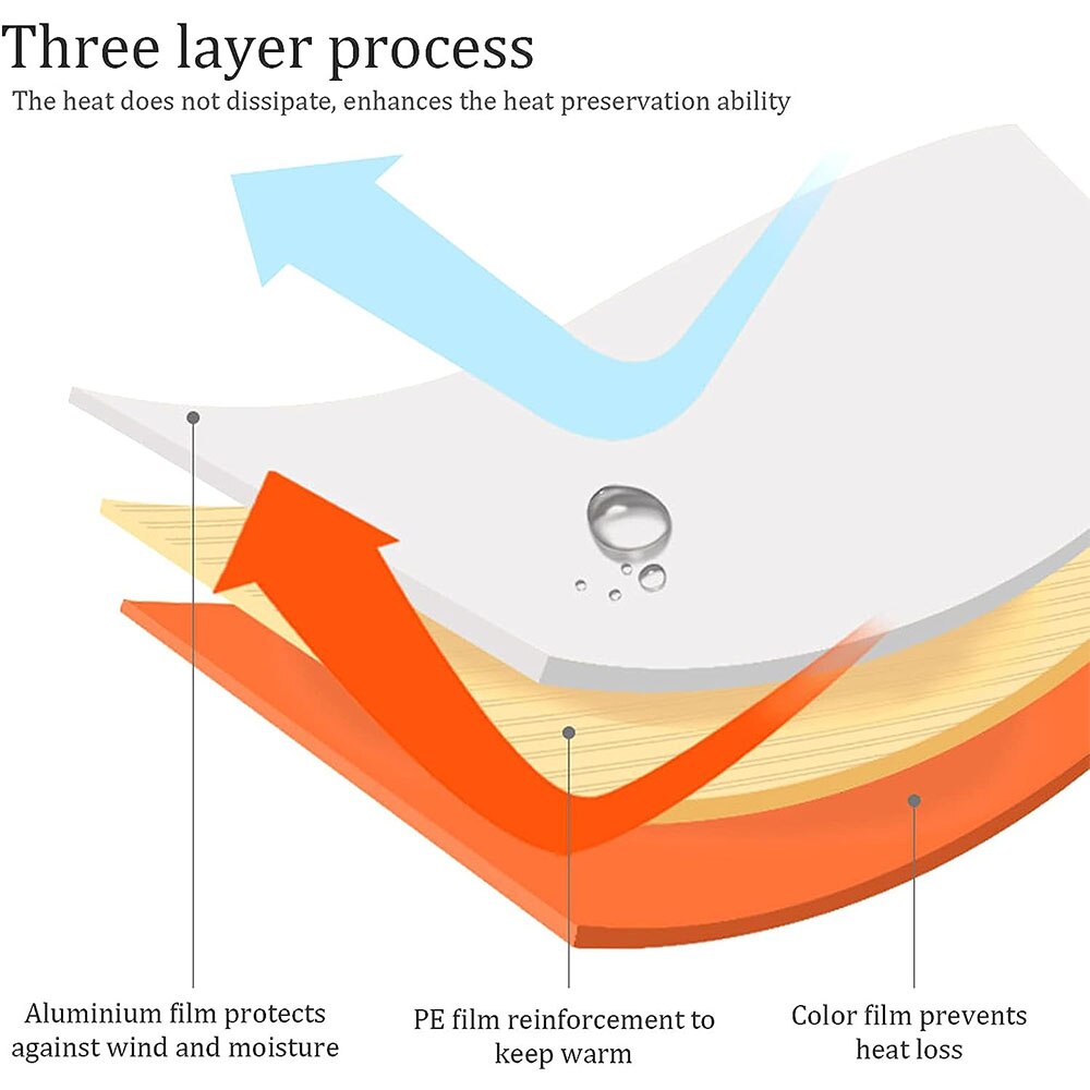 All Weather Mylar Emergency Sleeping Bag Waterproof Survival Lightweight Camping Gear 4
