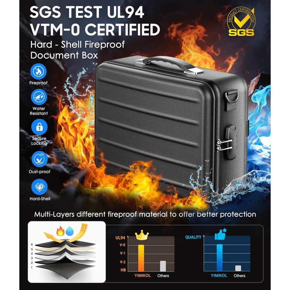 Heavy Duty Portable Fireproof Document Box With Combination Lock Secure Document Organizer File Box 2