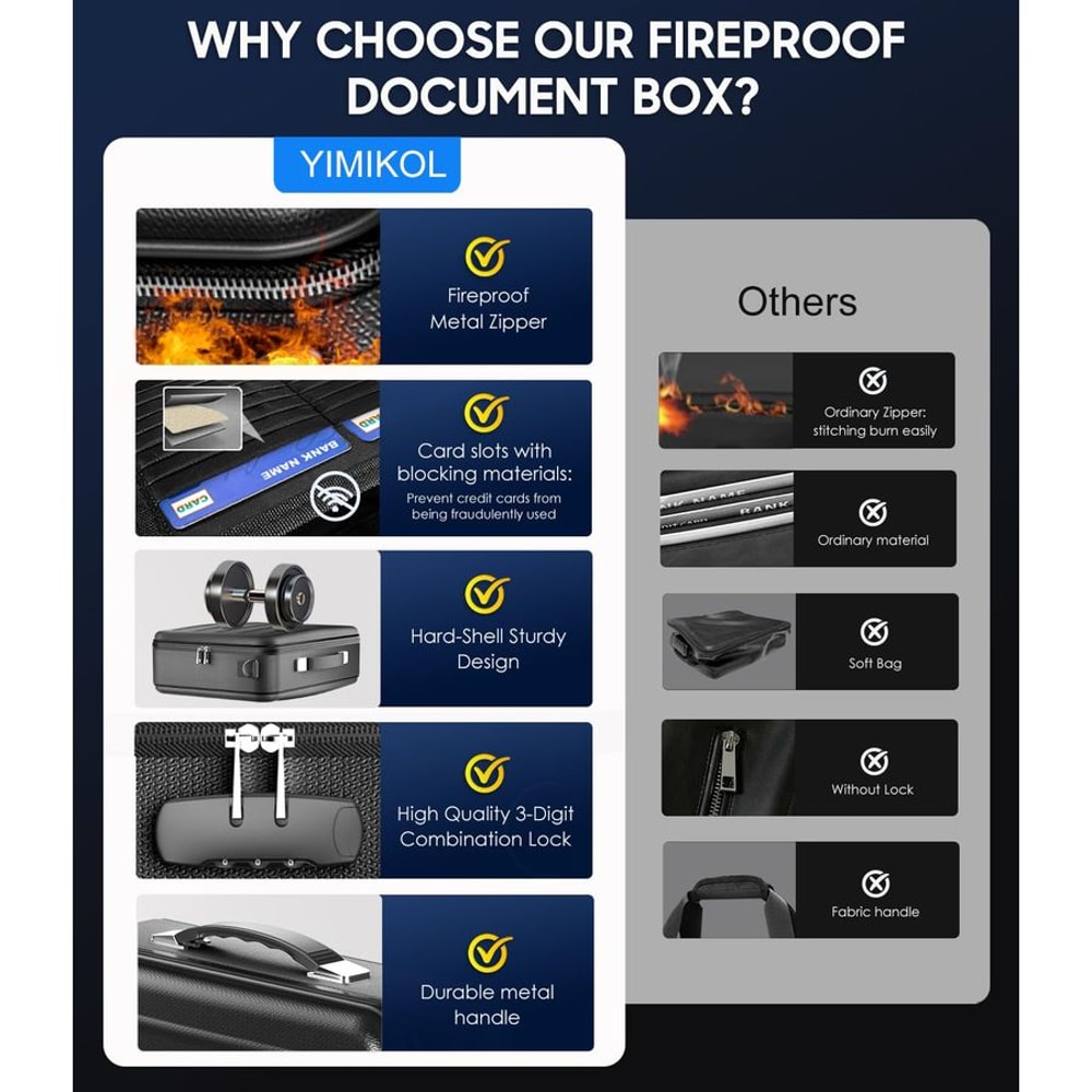 Heavy Duty Portable Fireproof Document Box With Combination Lock Secure Document Organizer File Box 3