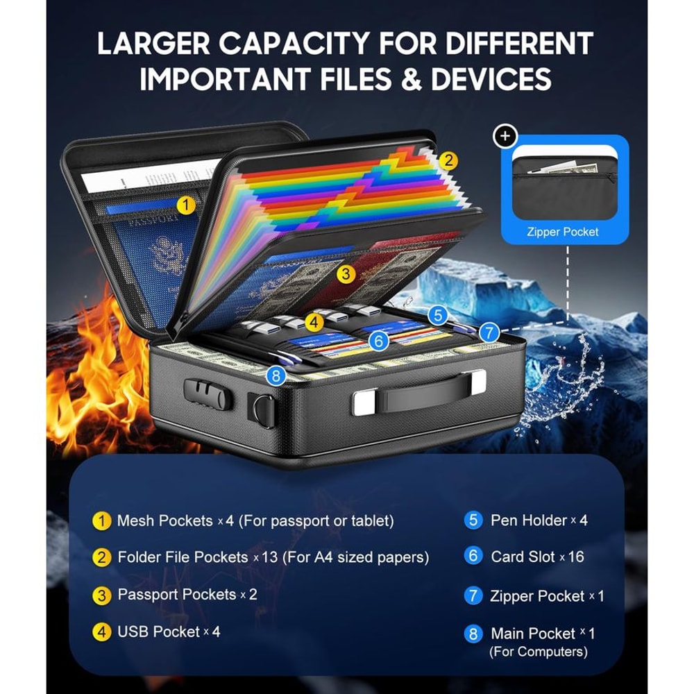 Heavy Duty Portable Fireproof Document Box With Combination Lock Secure Document Organizer File Box 1