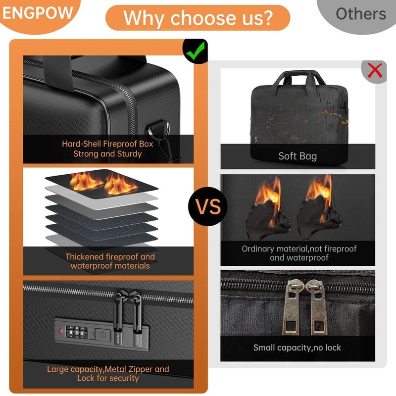 Fireproof Document Box With Lock Water Resistant Portable Safe Organizer 3