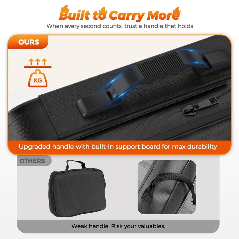 Expandable Fireproof Document Box with Lock Heat Insulated, Waterproof Storage Organizer