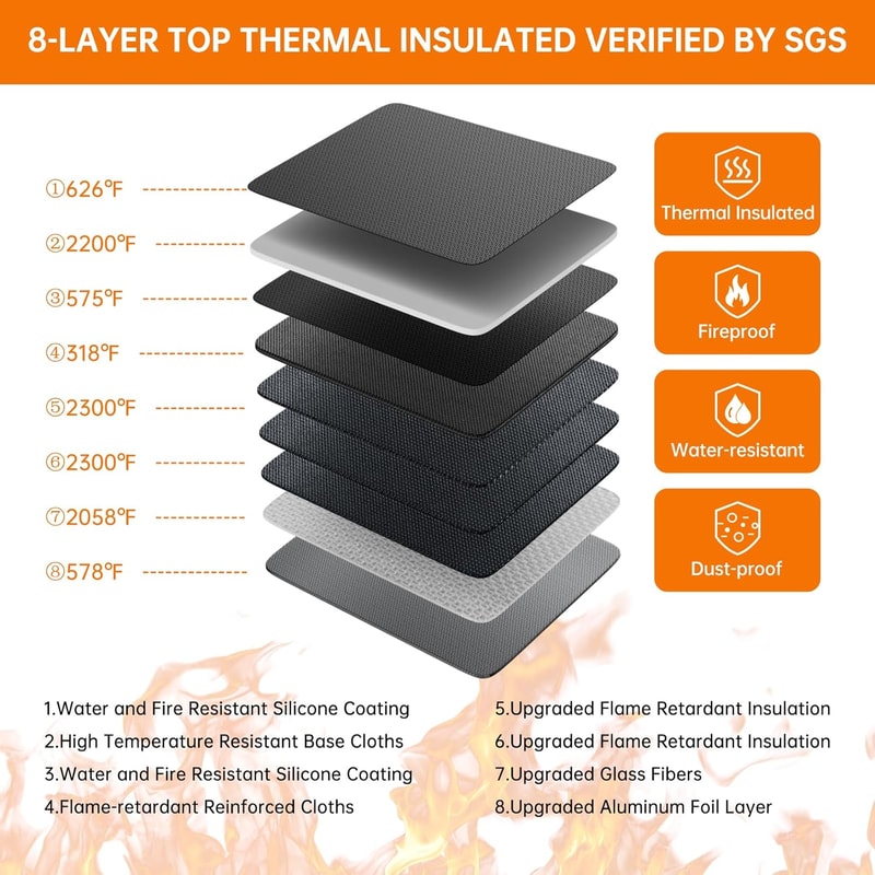 Premium Document Box With Lock Layer Waterproof Storage Case Portable Secure 4