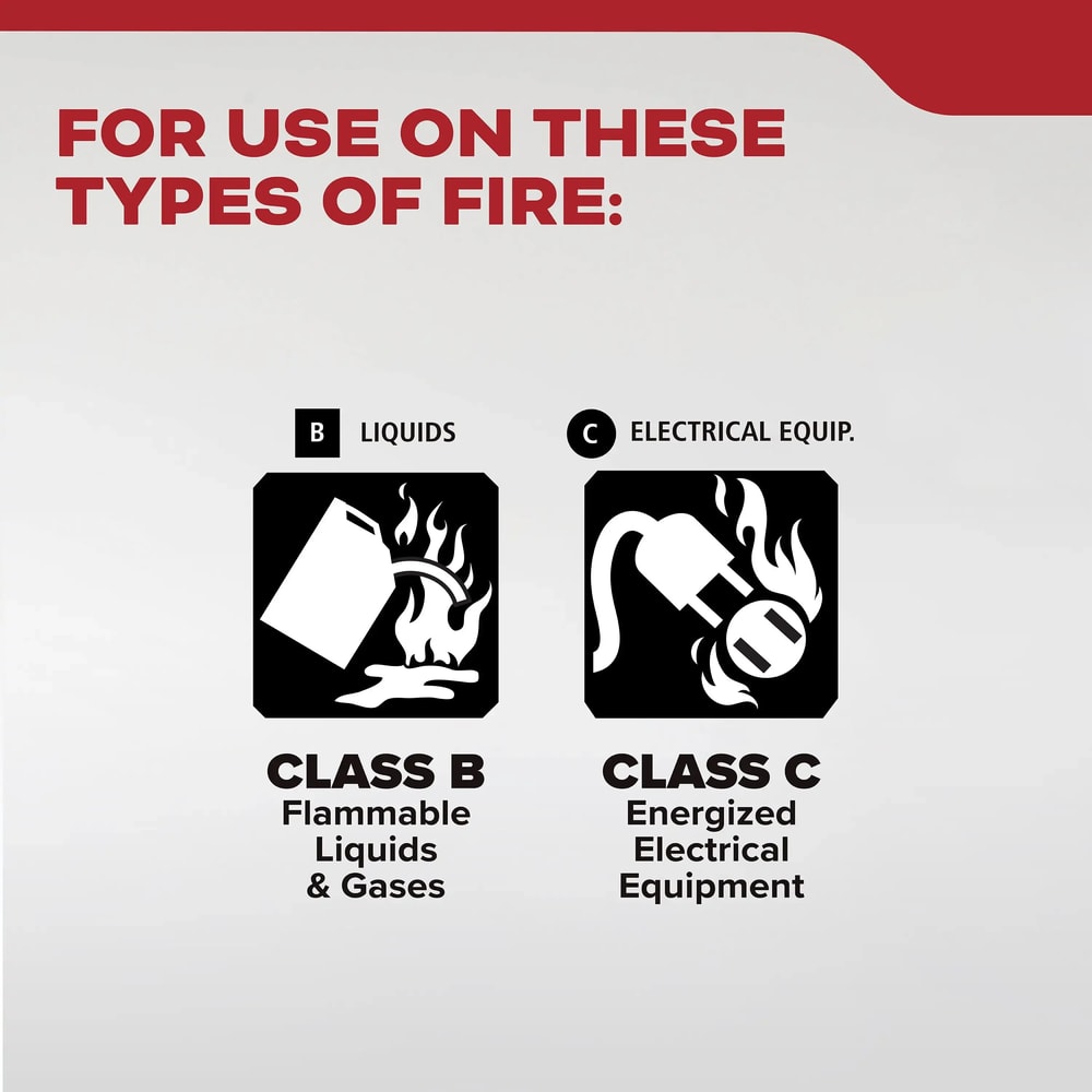 Vehicle Fire Extinguisher Fast Powerful All Metal Safety 2