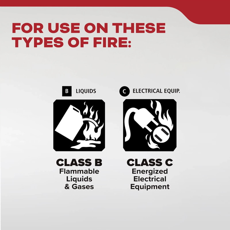 Vehicle Fire Extinguisher Fast Powerful All Metal Safety 2