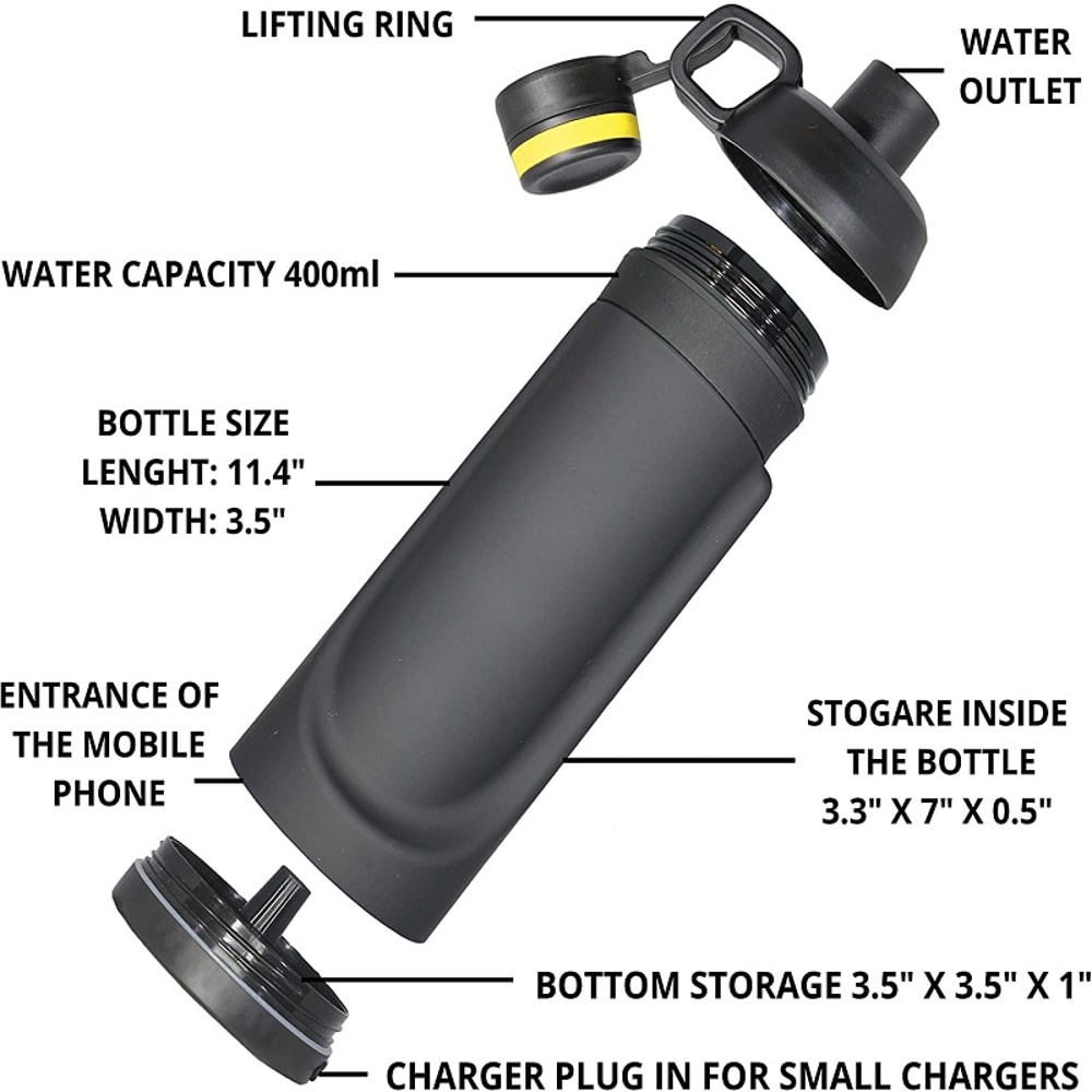 Hidden Safe Water Bottle With Secret Compartment For Travel Security 2