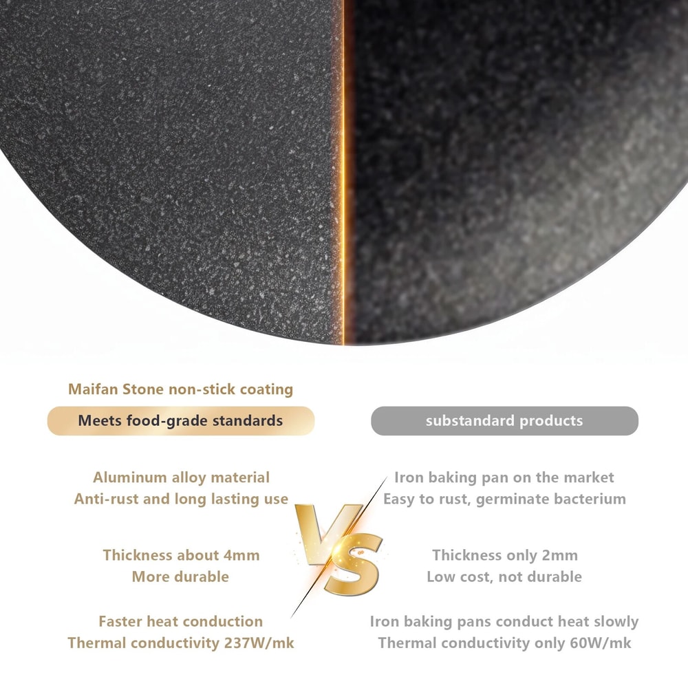 Non Stick BBQ Grill Pan For Stovetop And Camping Outdoor Cooking Plate 2