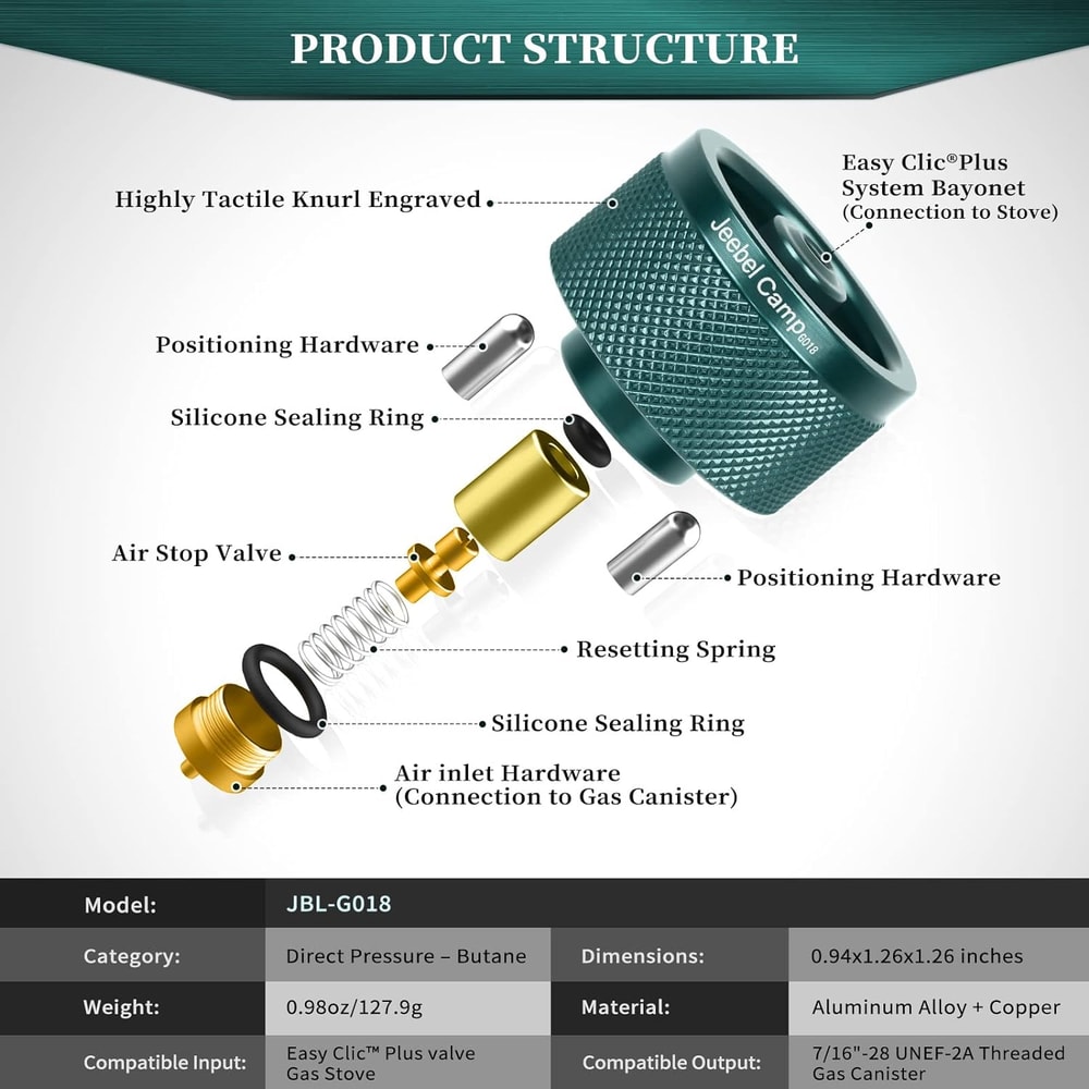 Universal Gas Cooker Adapter For Easy Clic Plus To Lindal Valve Conversion 1