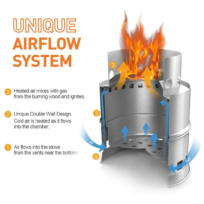 Portable Wood Burning Camping Stove Lightweight Stainless Steel Backpacking Cooker 3