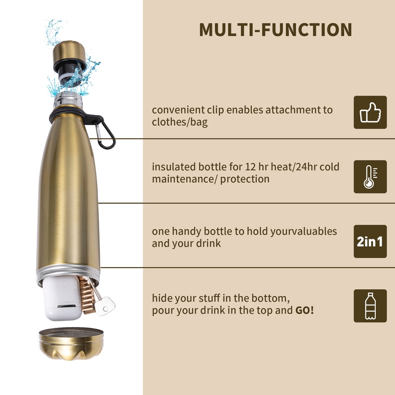 Stainless Steel Diversion Safe Water Bottle With Hidden Compartment For Cash And Valuables 4