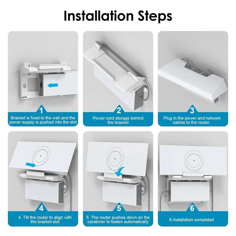 Gen 3 Wall Mount Router Mount Power Supply Bracket 5