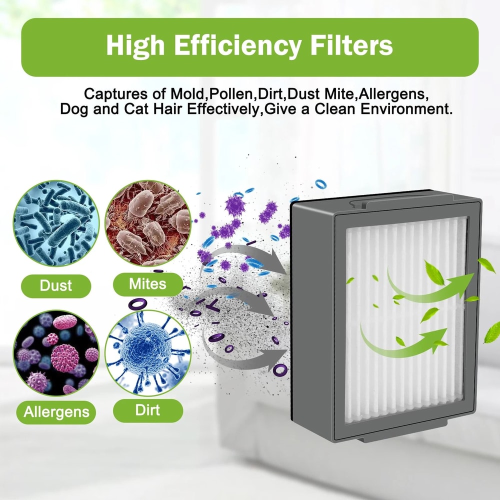 Filter Replacement NonWoven Polymer Easy Install 4