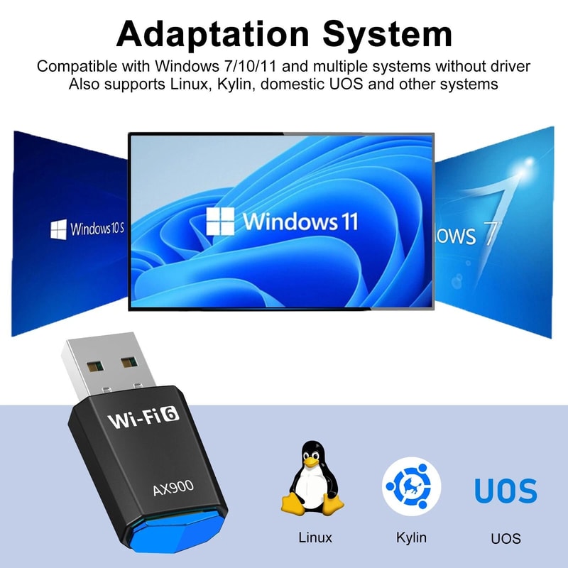 Dual Band USB WiFi Network Adapter Wireless Receiver For PCDesktop 5