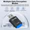 Dual Band USB WiFi Network Adapter Wireless Receiver For PCDesktop 6