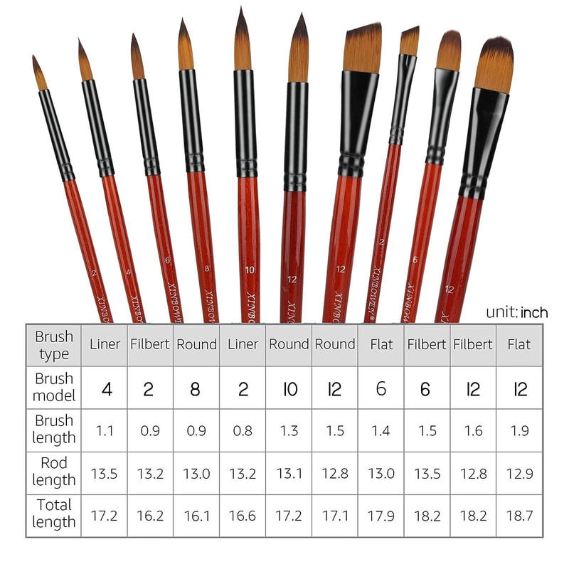 Artist Brushes Set For Watercolor Oil Acrylic Craft Painting And Model Art 2