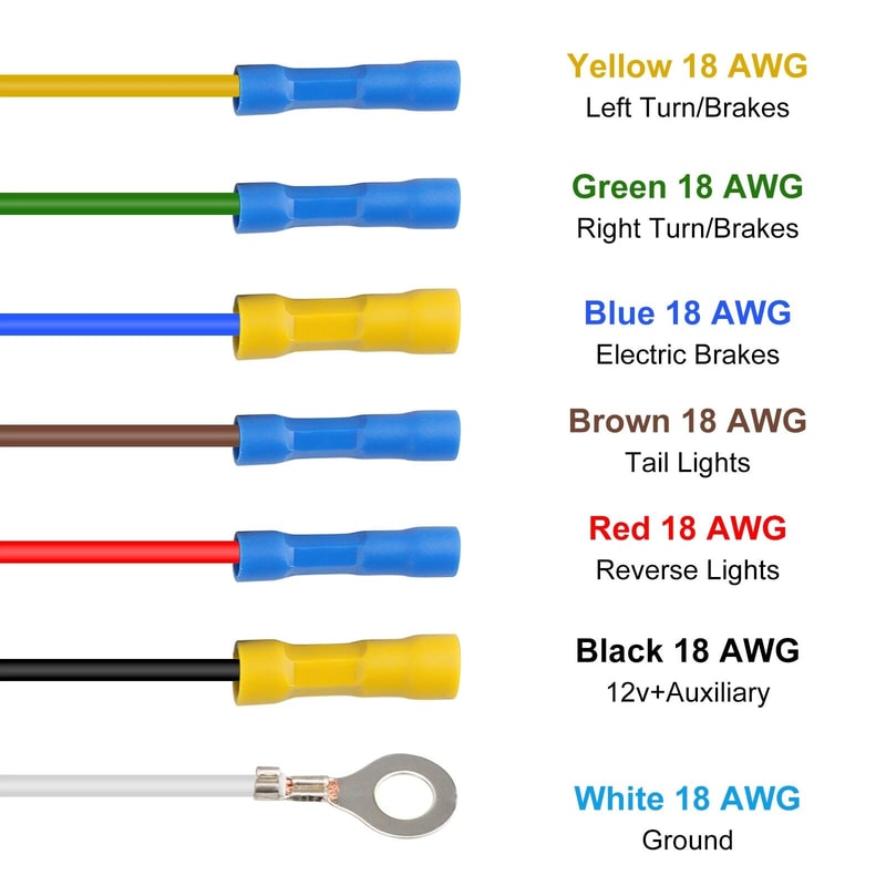 Durable Trailer Plug Wiring Harness Kit RV Socket With Mounting Bracket 5