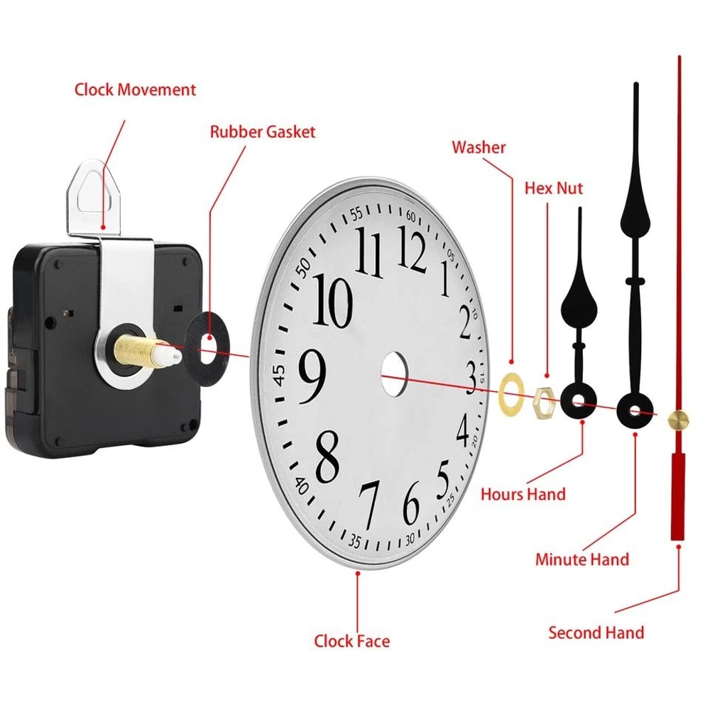 DIY Clock Repair Kit With Silent Movement Clock Styles 4
