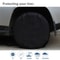 HeavyDuty Waterproof Tire Covers Universal Wheel Protection 2
