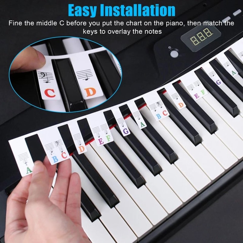 Reusable Piano Stickers Removable Silicone Keyboard Note Labels For Easy Learning 1