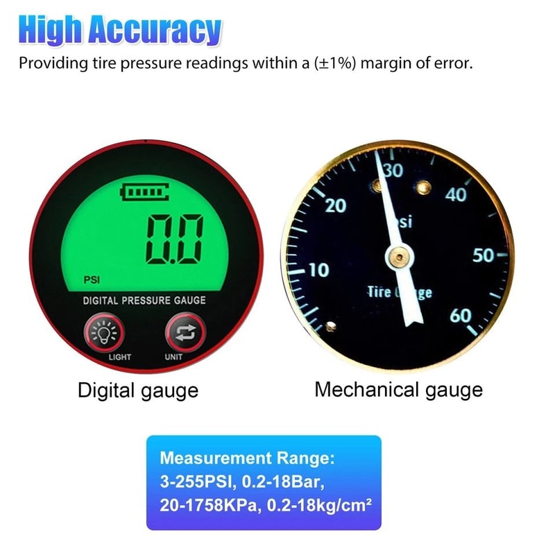Digital Tire Pressure Gauge With LCD Display Adjustable Units Heavy Duty 8