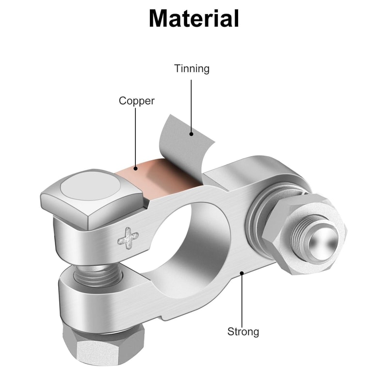 Battery Terminal Connectors Kit Heavy Duty Positive Negative CorrosionResistant 5