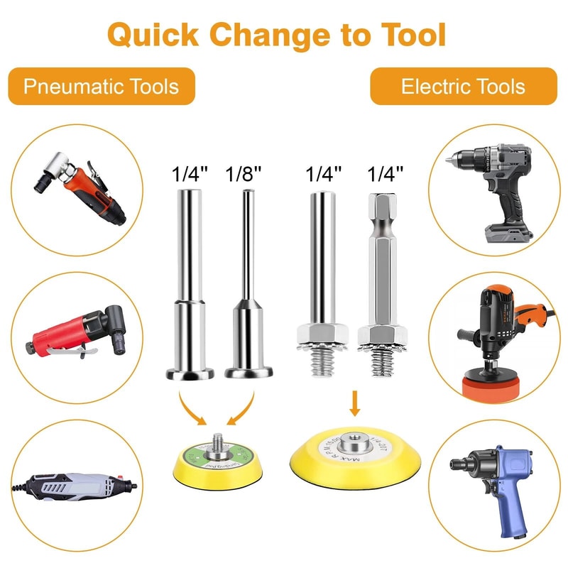 Sanding Discs Kit Grit Sandpaper Pads With Hook Loop 2