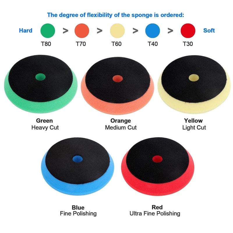 Car Buffer Polisher Polishing Pad Kit For Buffing And Cutting Auto Detailing Sponge Pads 4