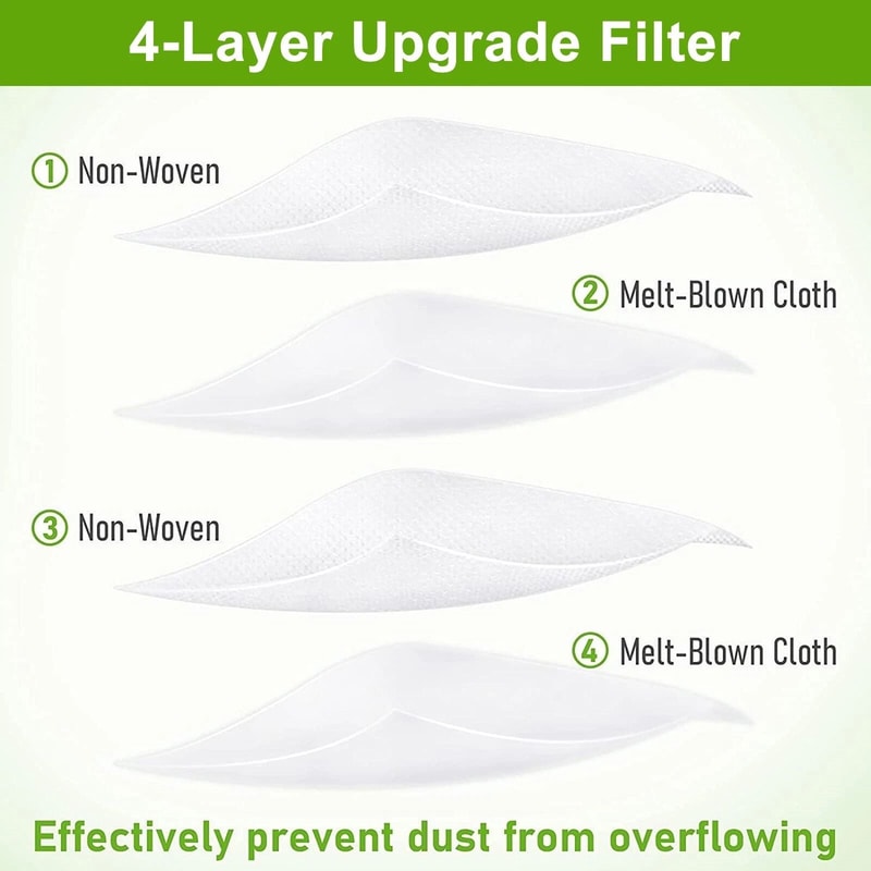 Reusable Zippered Dust Bag Large Capacity Vacuum Replacement Bags 4
