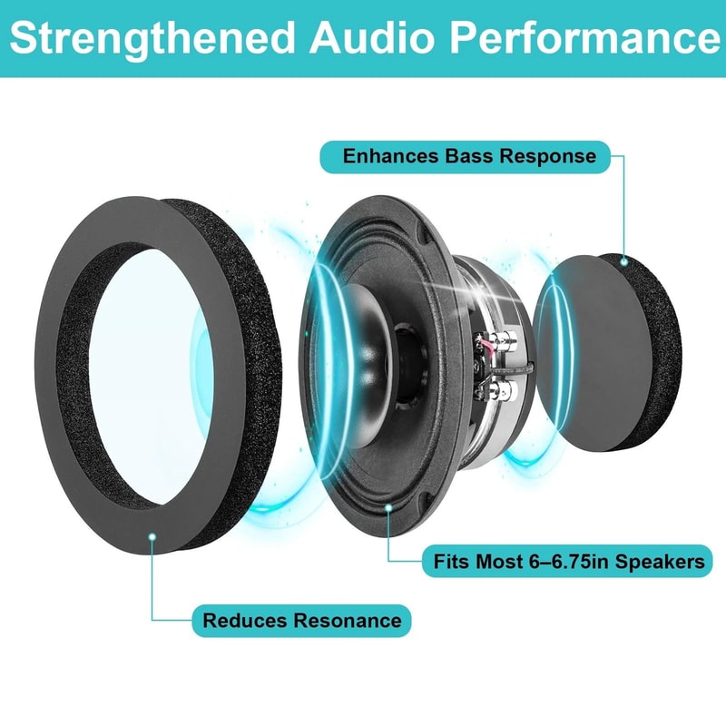 Dash Speaker Bass Insulation Ring Car Door Noise Cushion Woofer Foam Pad 5