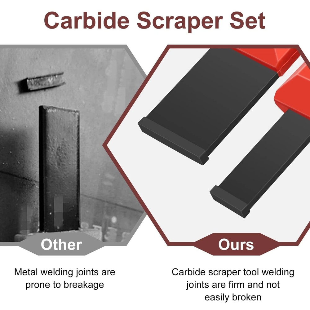 Professional Carbide Gasket Scraper Set HighEfficiency Mechanical Scraping Tool 3