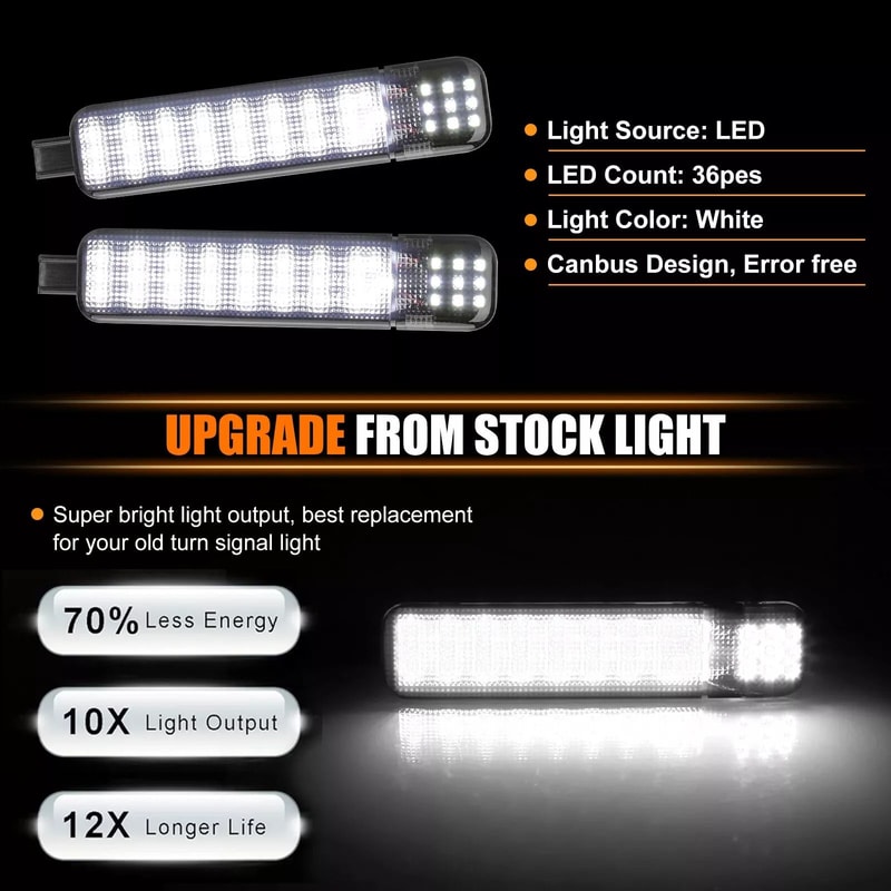 Interior LED Door Panel Light Courtesy Lamp Replacement White LED Lighting 4