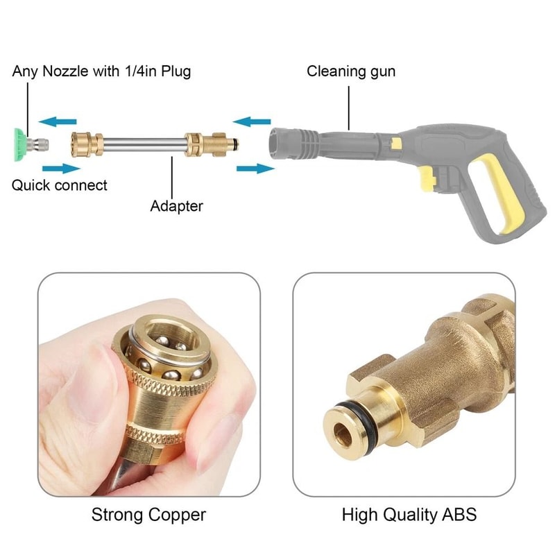 HeavyDuty Pressure Washer Gun Adapter Replacement With MultiAngle Spray Nozzles 3