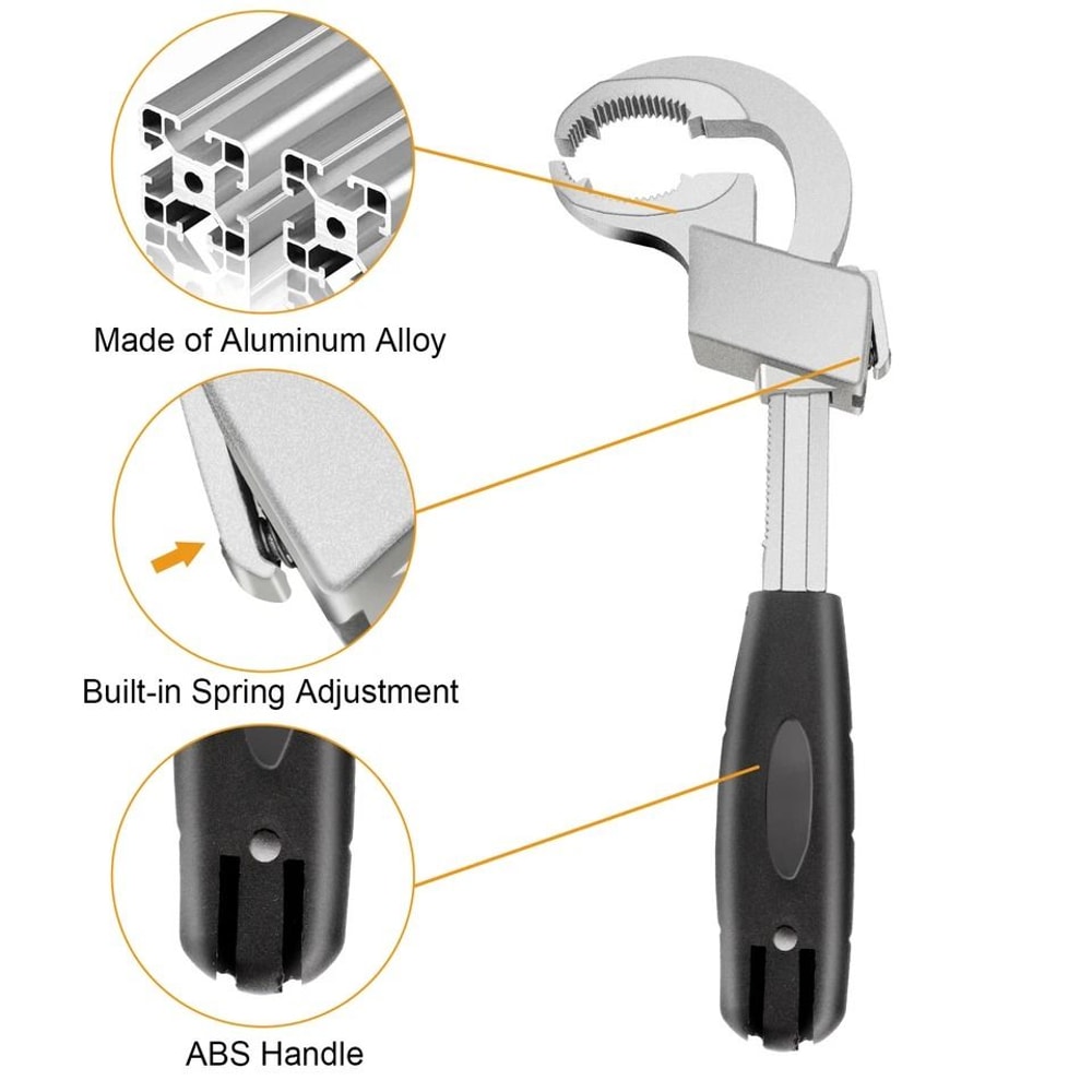 Heavy Duty DoubleEnded Adjustable Wrench For Plumbing Home Repair Universal Tool With Three Inter 3
