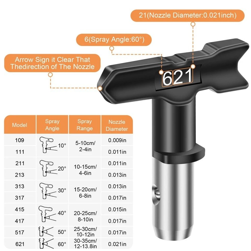 Reversible Paint Sprayer Tip Set For Airless Paint Guns Stainless Steel Nozzles For Precise Applica 4