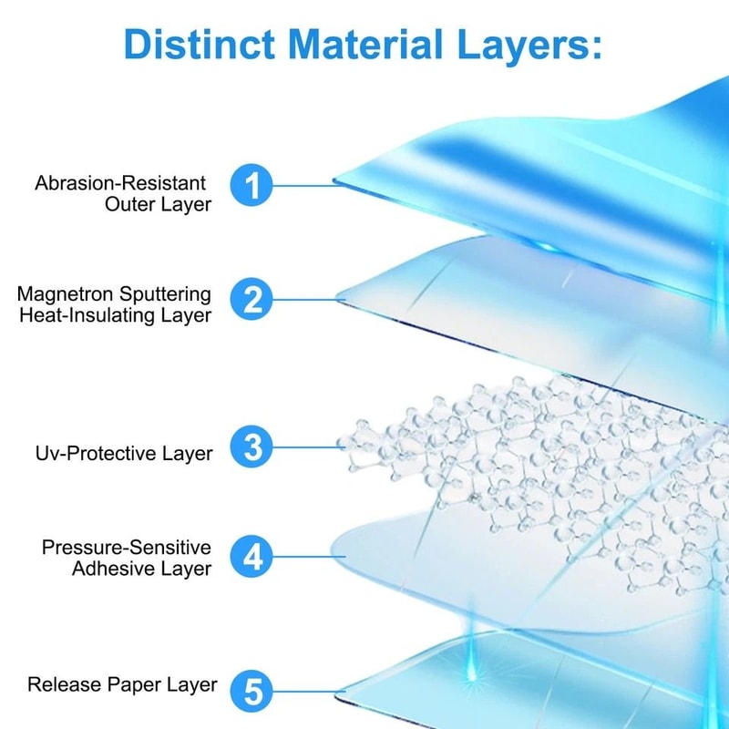 Car Window Tint UV Blocking Gradient Privacy Film AntiScratch 3