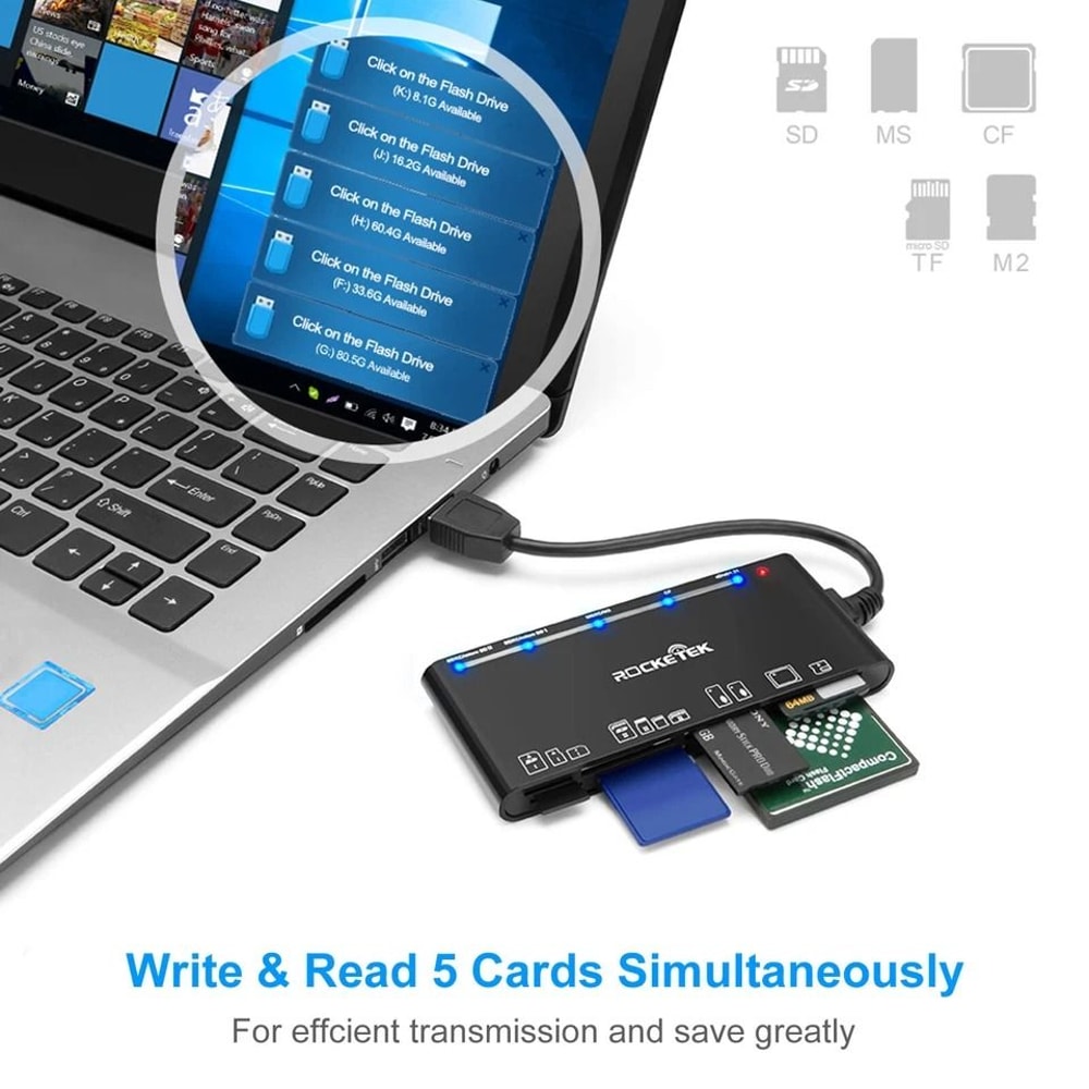 HighSpeed Memory Card Reader Adapter For PC Camera Laptop 4