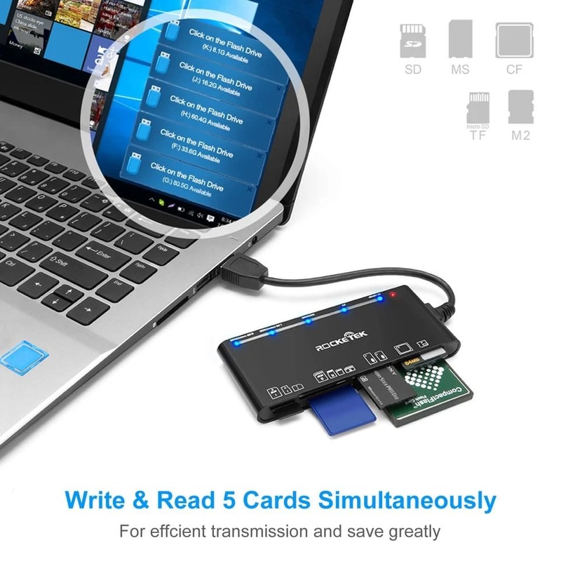 HighSpeed Memory Card Reader Adapter For PC Camera Laptop 4