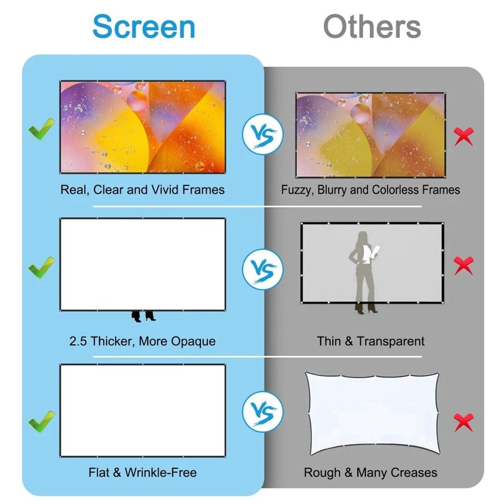 Outdoor Projector Screen Washable Portable HD Home Theater For Parties Outdoor Movies 4