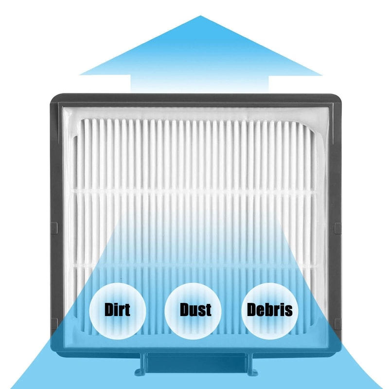 Vacuum Cleaner Replacement Parts Brush Kit 3