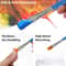 Artist Paint Brushes Kit For Acrylic Oil Watercolor Painting 2