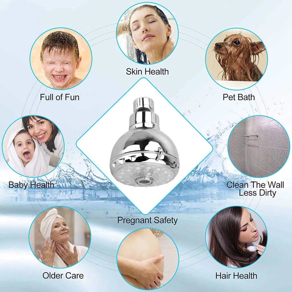 Colorful LED Shower Head With RGB Light Water Flow Activated No Batteries Needed 2