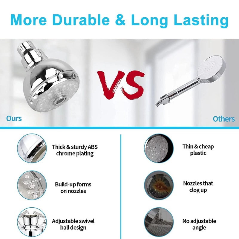 Colorful LED Shower Head With RGB Light Water Flow Activated No Batteries Needed 5