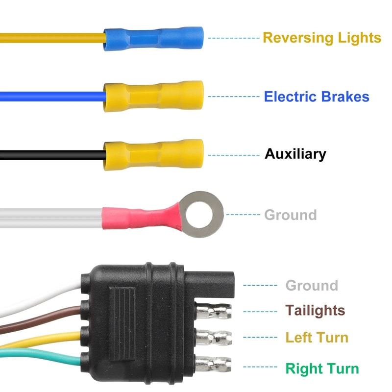 Trailer Wiring Adapter Connector Plug For RV Truck 2
