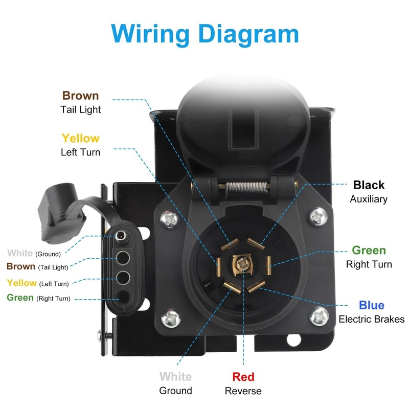 Trailer Wiring Adapter Connector Plug For RV Truck 3